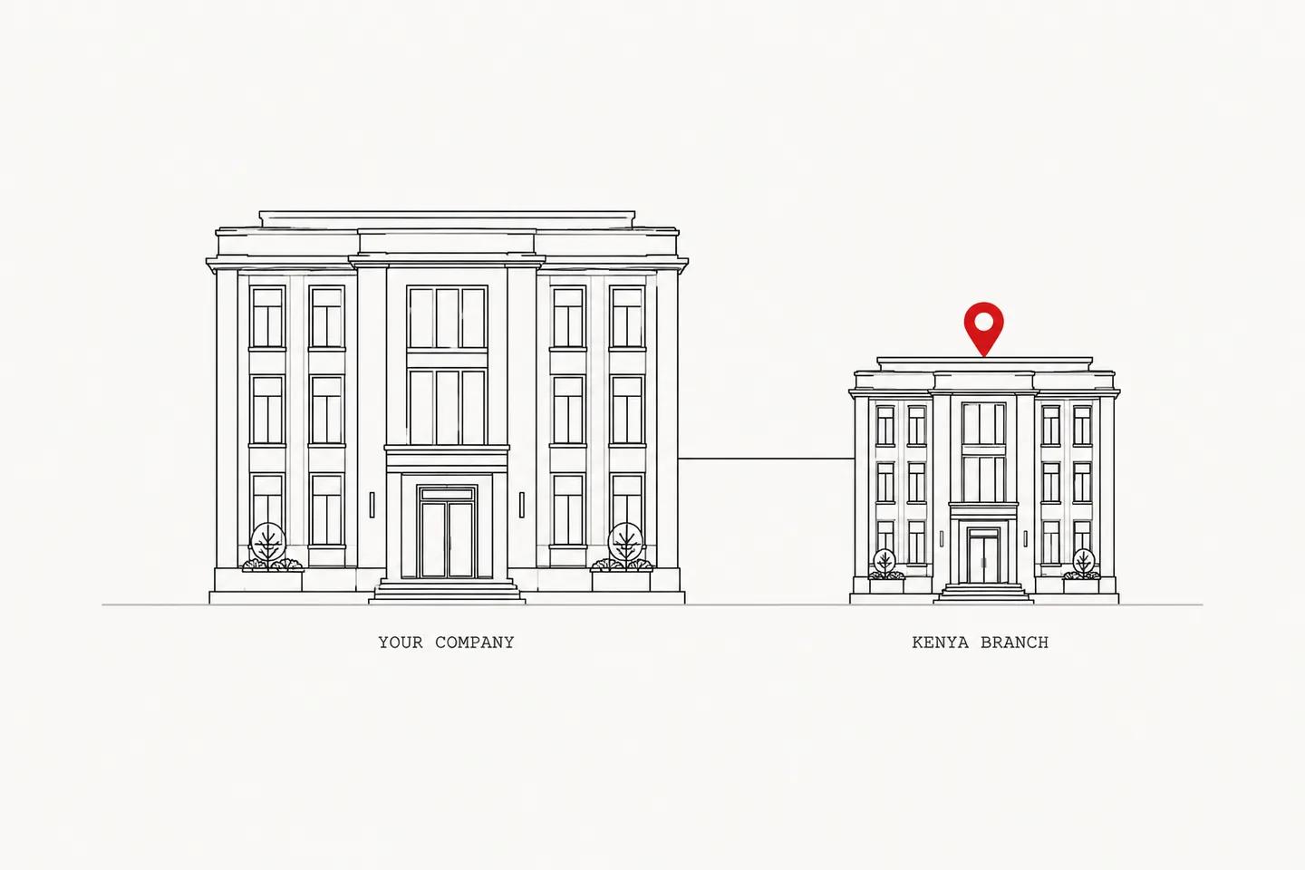 A foreign parent company and its Kenyan branch drawn as two identical buildings on one shared foundation, joined by a single line — the branch, marked with a location pin, is the same legal entity as the parent, operating in Kenya.